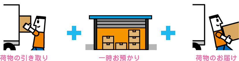 一時預かりサービス