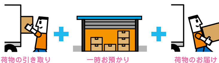 一時預かりサービス