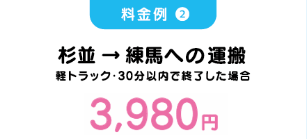 杉並 → 練馬への運搬 軽トラック・30分以内で終了した場合 3,980円