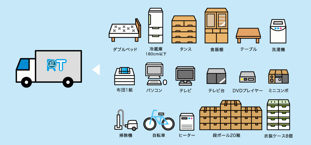 2tバンタイプ1台でこのくらいの荷物を運べます!