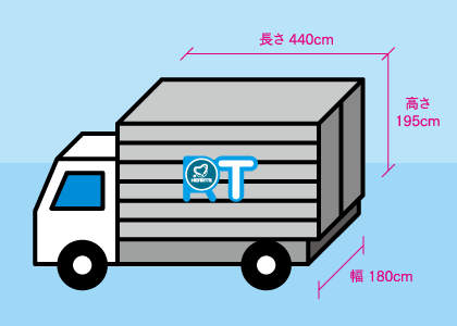 2tバンタイプ