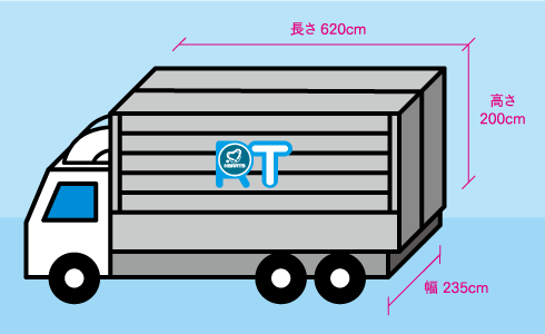 4tウィング車イメージ