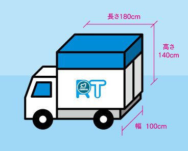 軽トラック