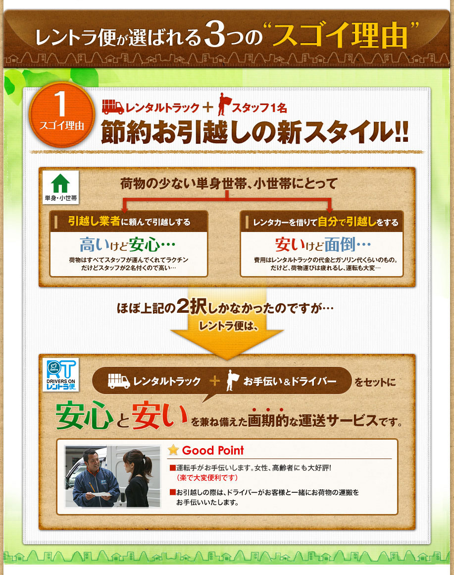 レントラ便が選ばれる3つの”スゴイ理由”