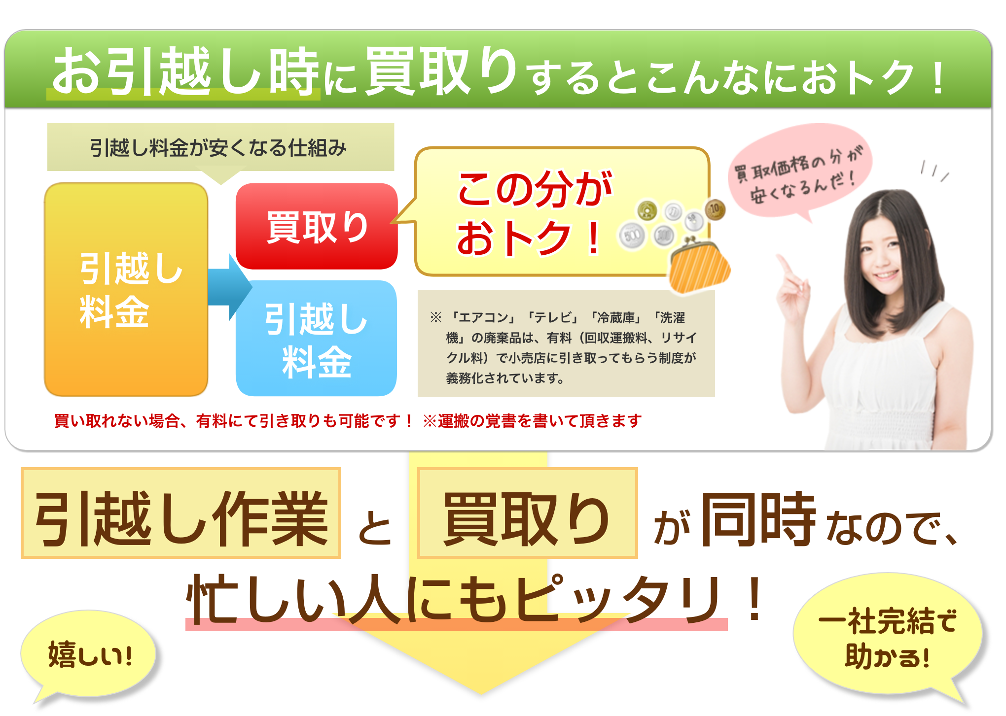 お引越し時に買取するとこんなにおトク