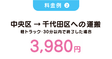 中央区 → 千代田区への運搬