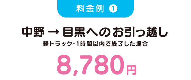 中野 → 目黒へのお引っ越し 軽トラック・1時間以内で終了した場合 8,780円